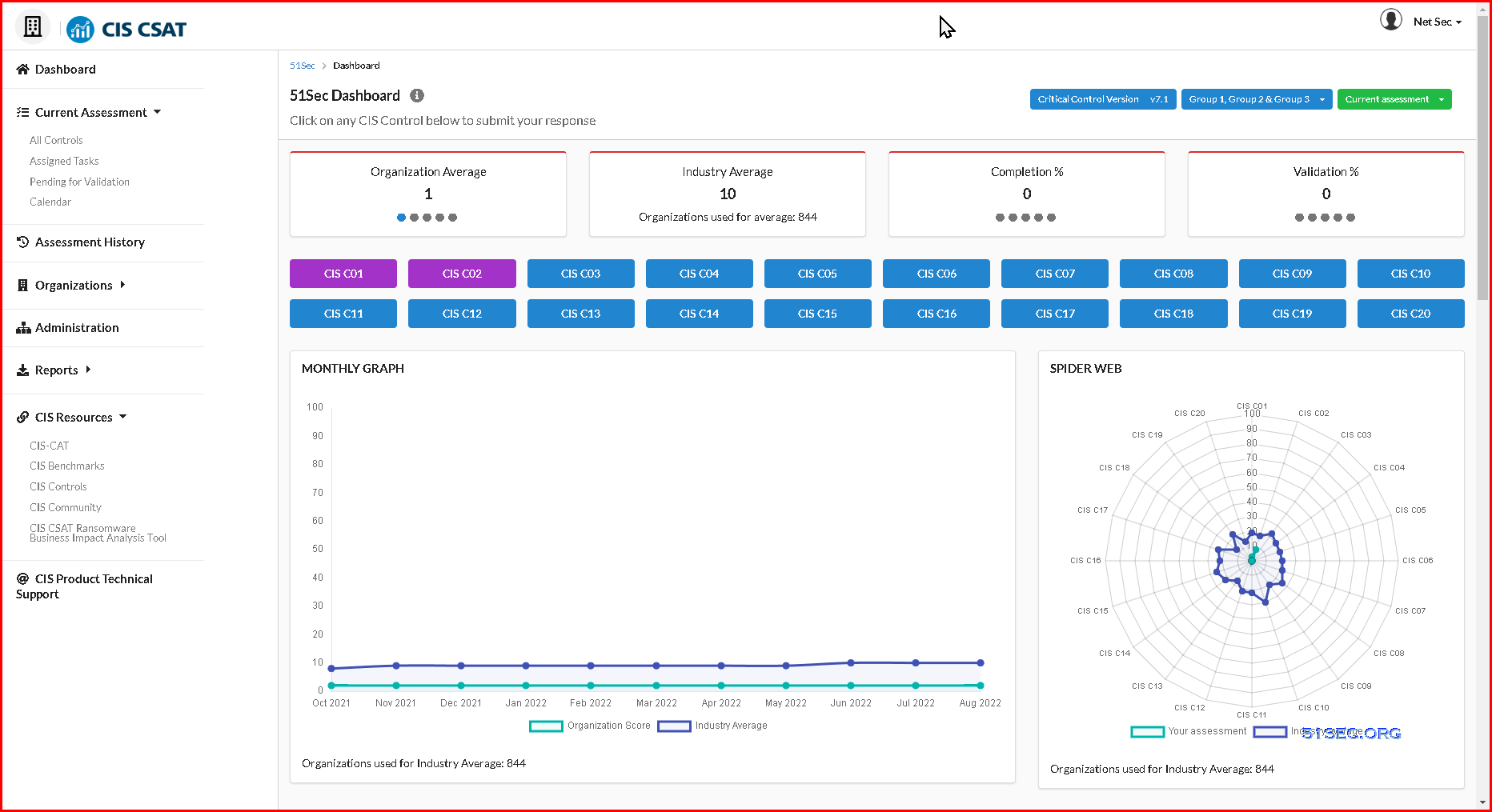 CIS Controls Self-Assessment Tool CSAT and Create Assessment (On Prem or CIS Hosted)