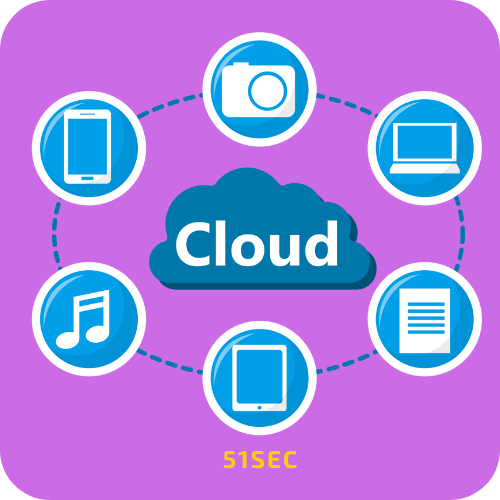 [5 Mins Docker] A Free File List App for Multiple Cloud Storages  - Alist (Replit)